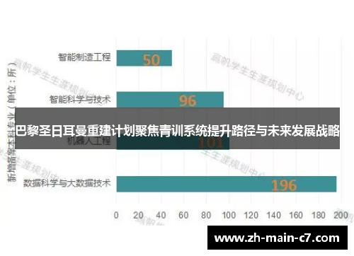 巴黎圣日耳曼重建计划聚焦青训系统提升路径与未来发展战略