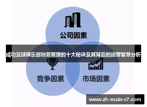 成功足球俱乐部财务管理的十大秘诀及其背后的运营智慧分析 成功足球俱乐部财务管理的十大秘诀及其背后的运营智慧分析