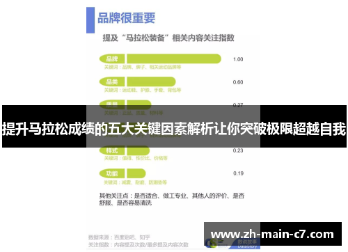 提升马拉松成绩的五大关键因素解析让你突破极限超越自我 提升马拉松成绩的五大关键因素解析让你突破极限超越自我