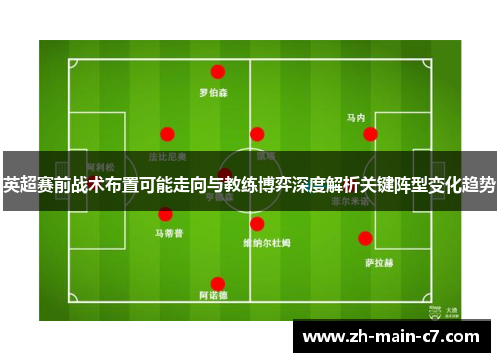 英超赛前战术布置可能走向与教练博弈深度解析关键阵型变化趋势 英超赛前战术布置可能走向与教练博弈深度解析关键阵型变化趋势
