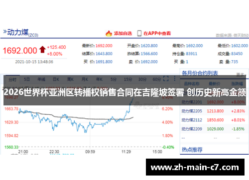 2026世界杯亚洲区转播权销售合同在吉隆坡签署 创历史新高金额 2026世界杯亚洲区转播权销售合同在吉隆坡签署 创历史新高金额