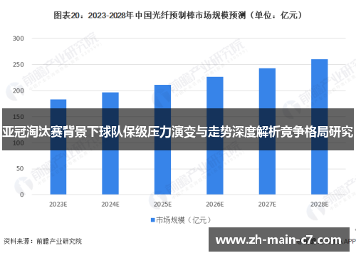 亚冠淘汰赛背景下球队保级压力演变与走势深度解析竞争格局研究 亚冠淘汰赛背景下球队保级压力演变与走势深度解析竞争格局研究