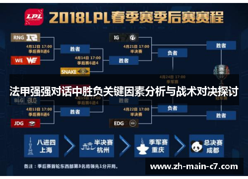 法甲强强对话中胜负关键因素分析与战术对决探讨 法甲强强对话中胜负关键因素分析与战术对决探讨