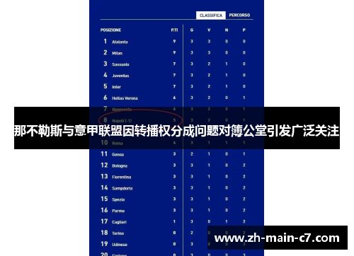 那不勒斯与意甲联盟因转播权分成问题对簿公堂引发广泛关注